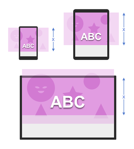 040 exempel utsnitt bakgrundsbild olika skärmar
