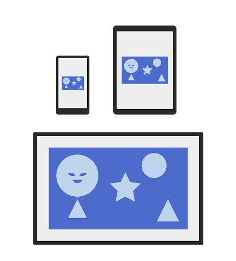 040 exempel utsnitt inline bild olika skärmar