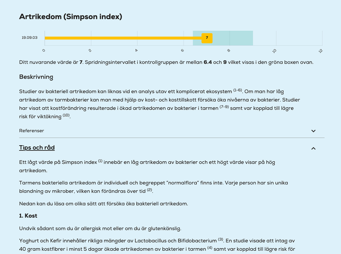 Datadriven Visualisering