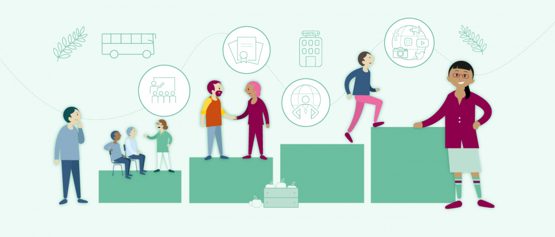 gastrolution trappan